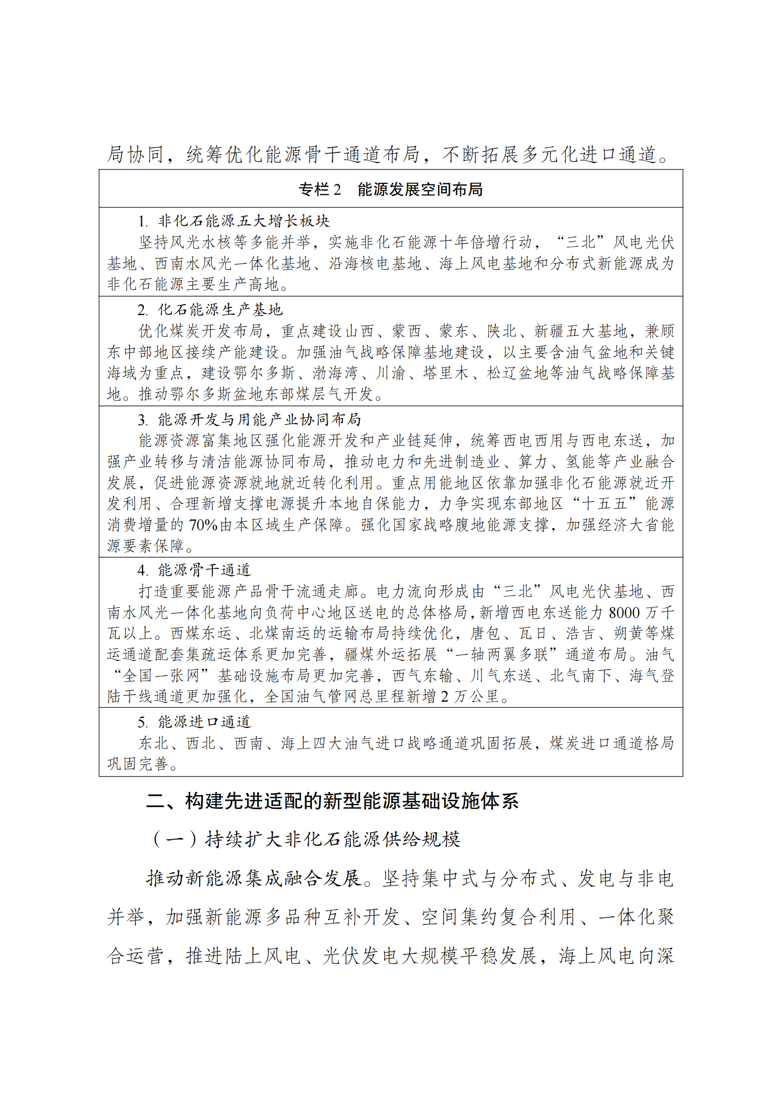 提取自十五五_3.png